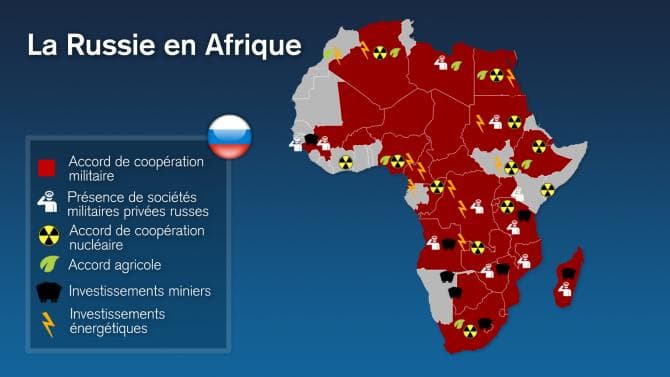 Chronique Lundi - Les guerres d'influences en Afrique : L'occident sous la menace de la Russie en Afrique, fer de lance de la lutte contre l'occidentalisation du monde